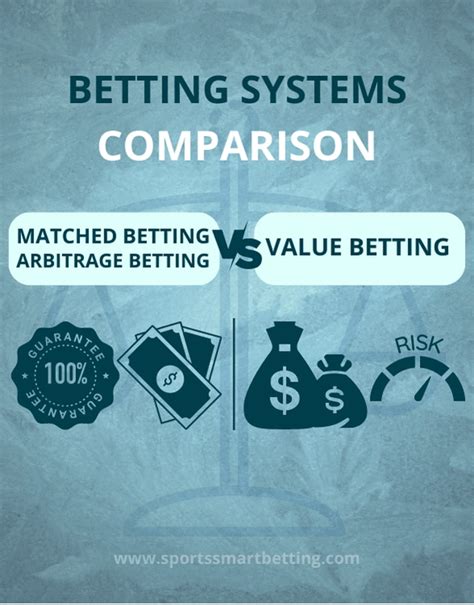 profitable football betting|7 Proven football betting strategies & systems [2024].